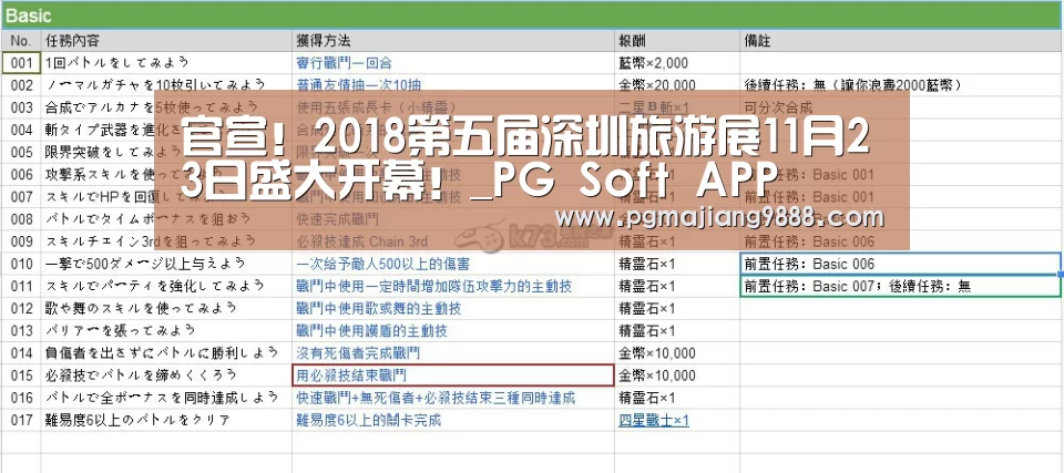 官宣!2018第五届深圳旅游展11月23日盛大开幕!_PG Soft APP(图1) PG Soft APP