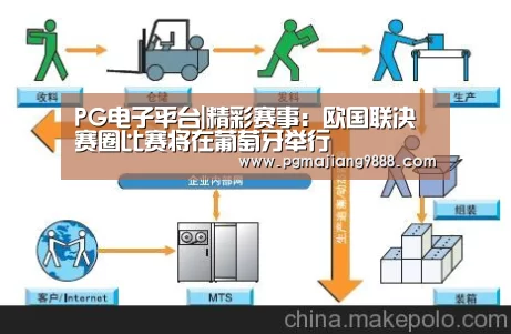 PG官网
