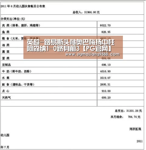 英超-路易斯头槌奥巴梅扬中柱 阿森纳1-0跻身前3【PG官网】(图1) PG Soft APP