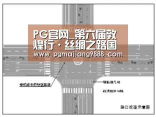 PG官网_第六届敦煌行·丝绸之路国际旅游节(图2) PG麻将官方入口